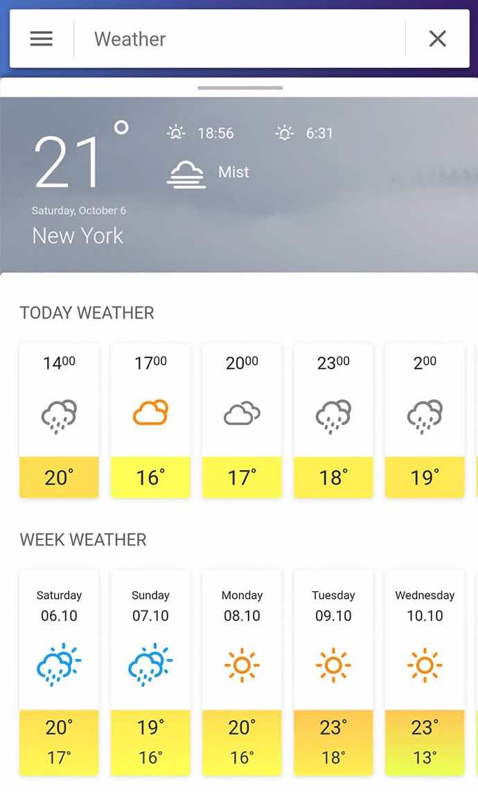 Weather and Forecast